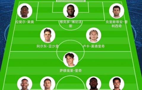 尊龙凯时-里尔客场战胜对手，稳居法甲前列位置的简单介绍